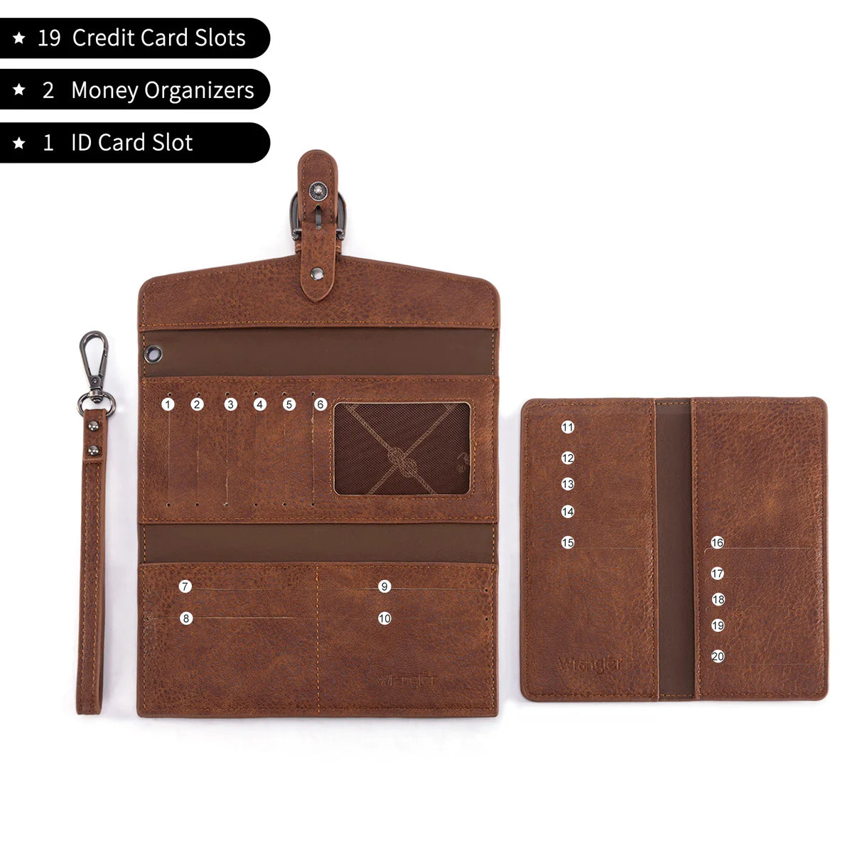 WG195-W054 Wrangler Western Cow-Print Tri-fold RFID Wallet/Wristlet With Detachable Credit Card Holder -Turquoise